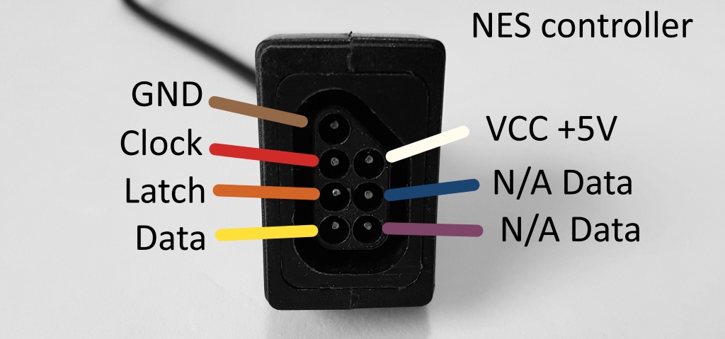 NES female console pinout