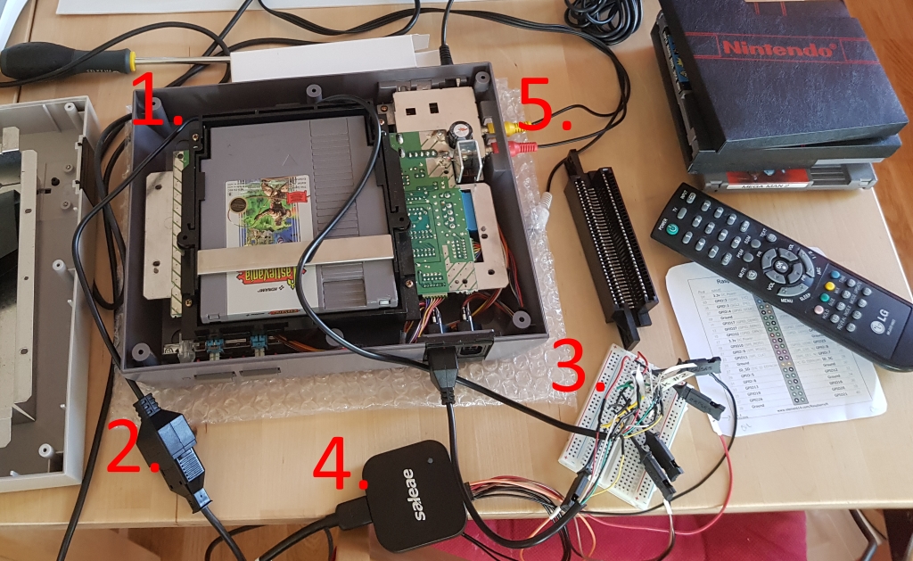 test environment protocol reading NES