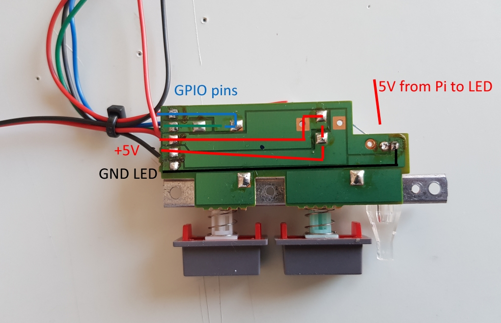 Layout of path on the board