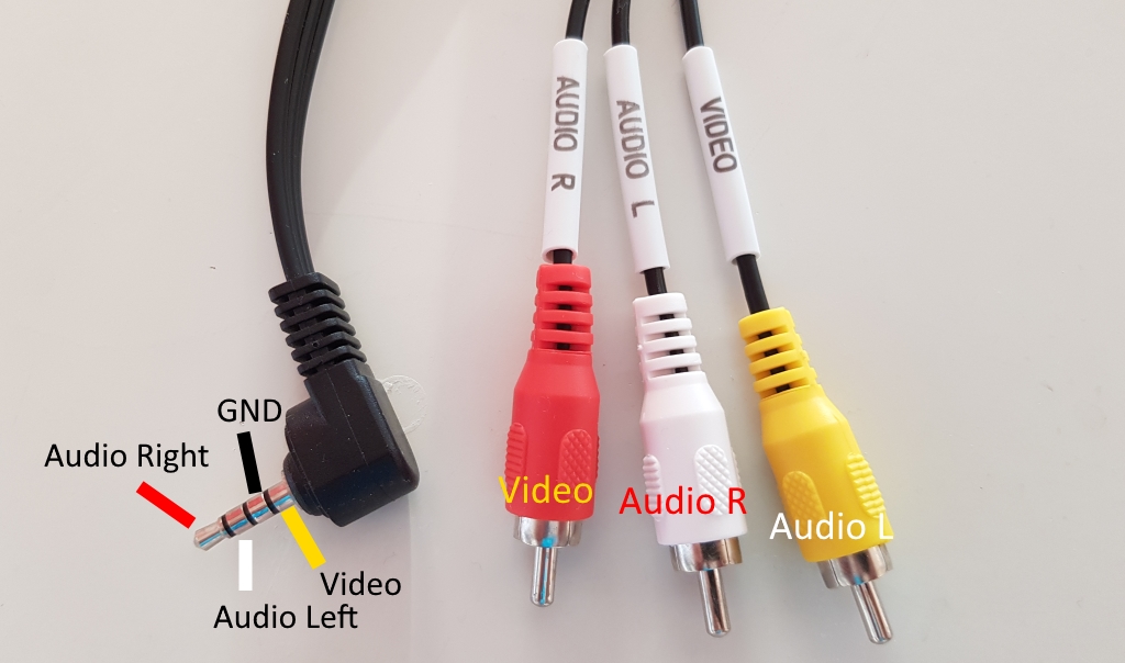 composite rca cable