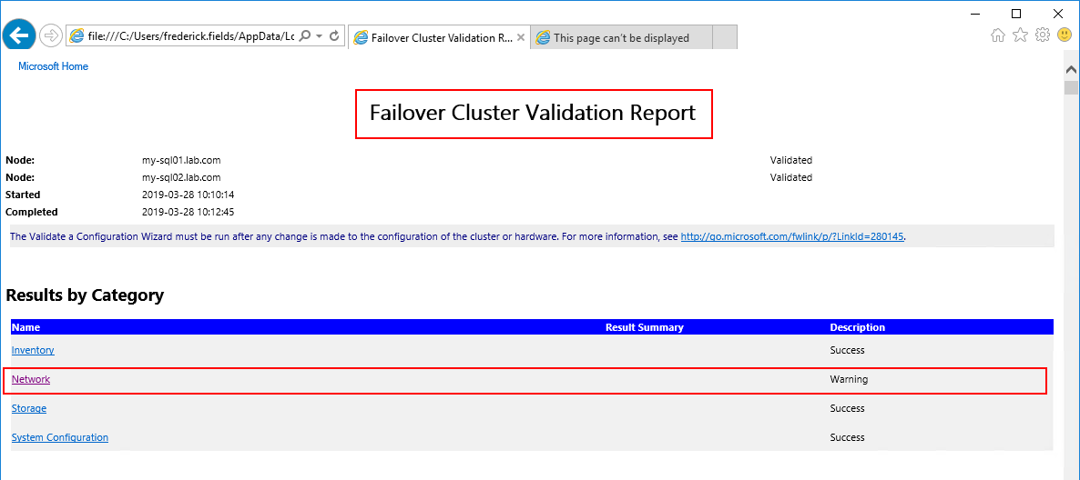 Failover Validation Report