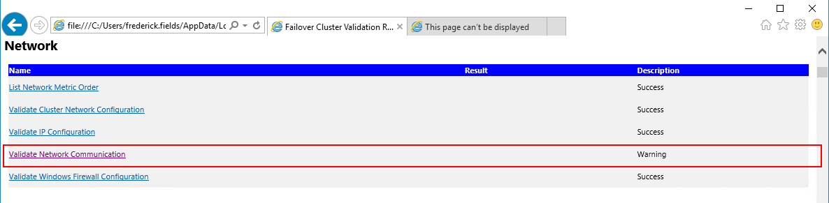 validation report