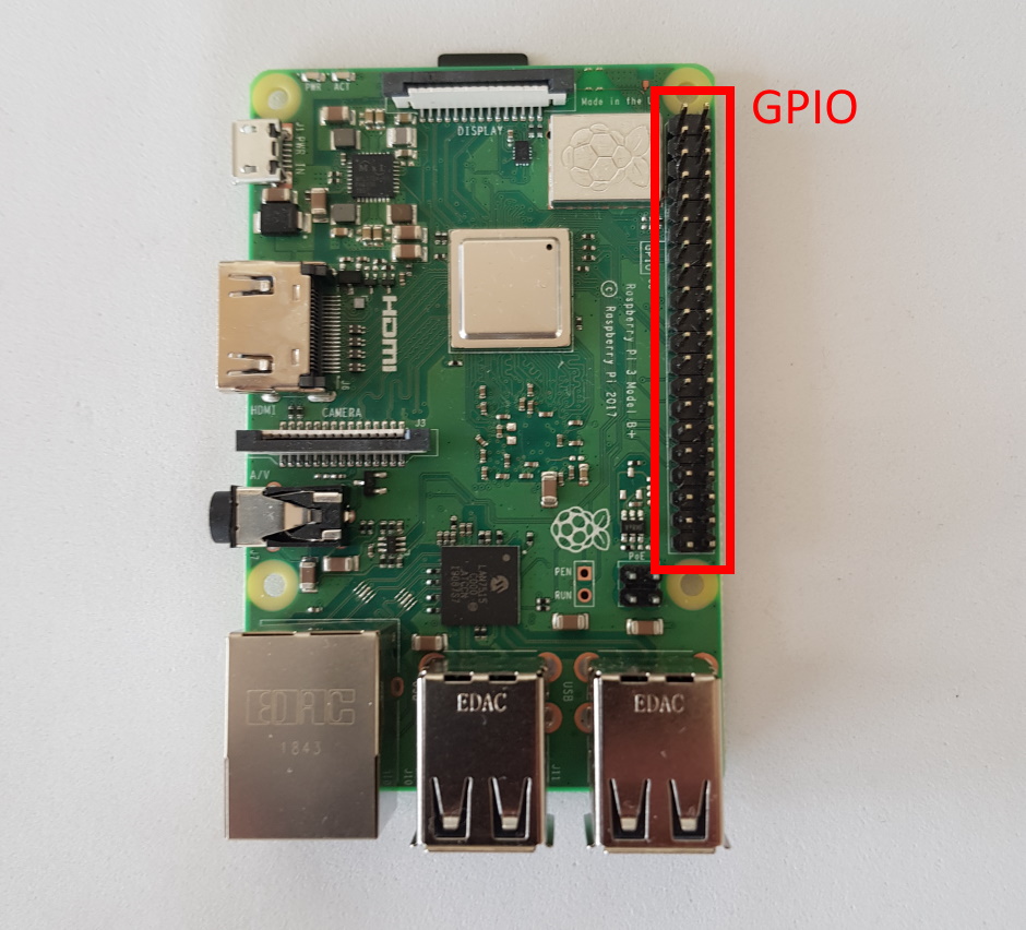 GPIO raspberry pi