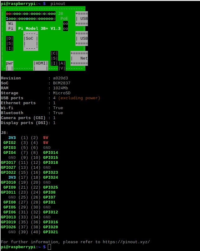 GPIO terminal