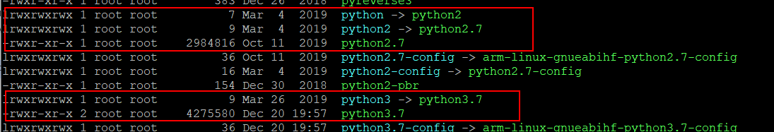 python system directories